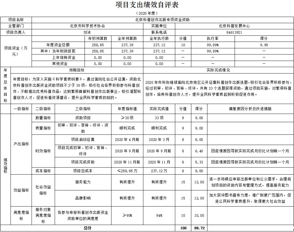 2 109151446479432522科普发展中心 .jpg