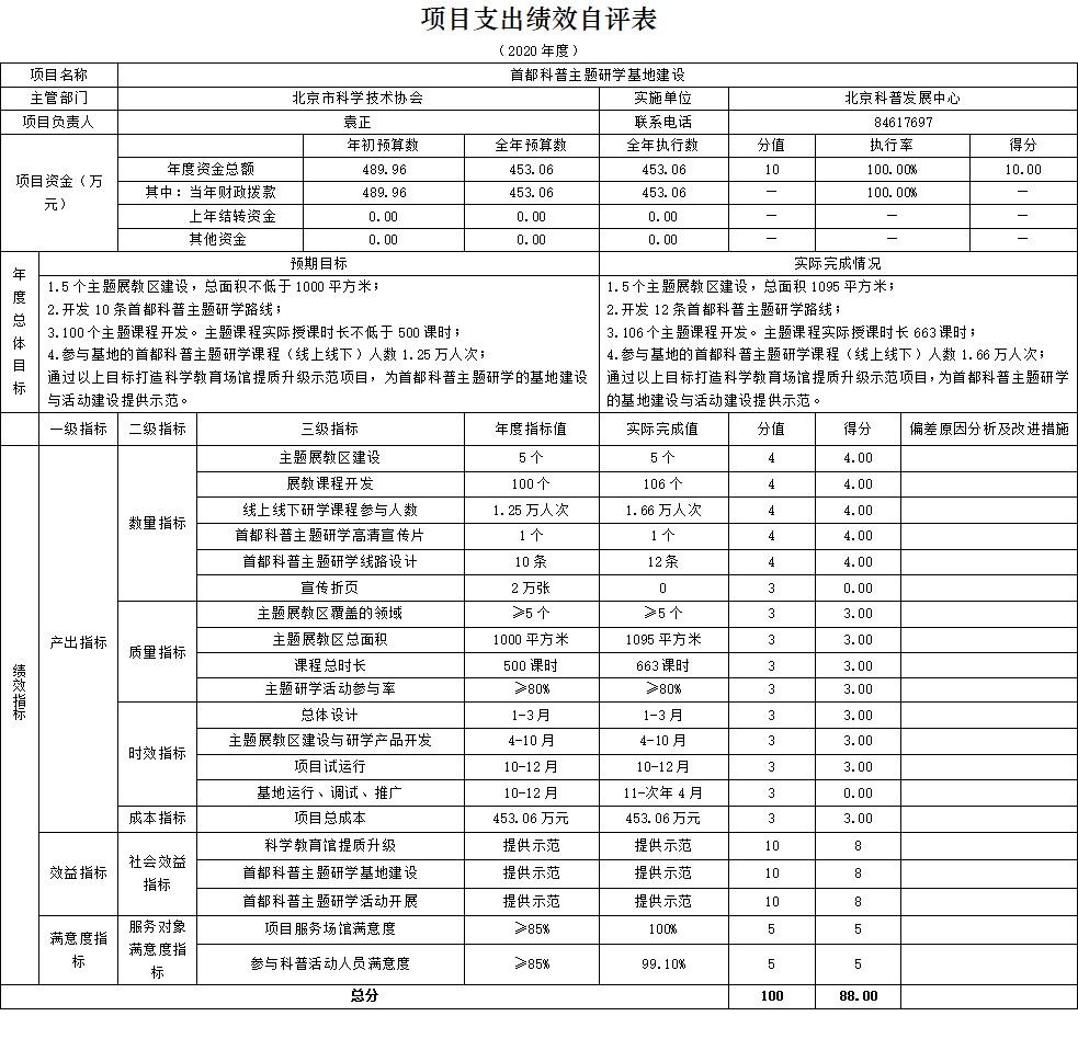 7 2109151446469084458科普发展中心 .jpg