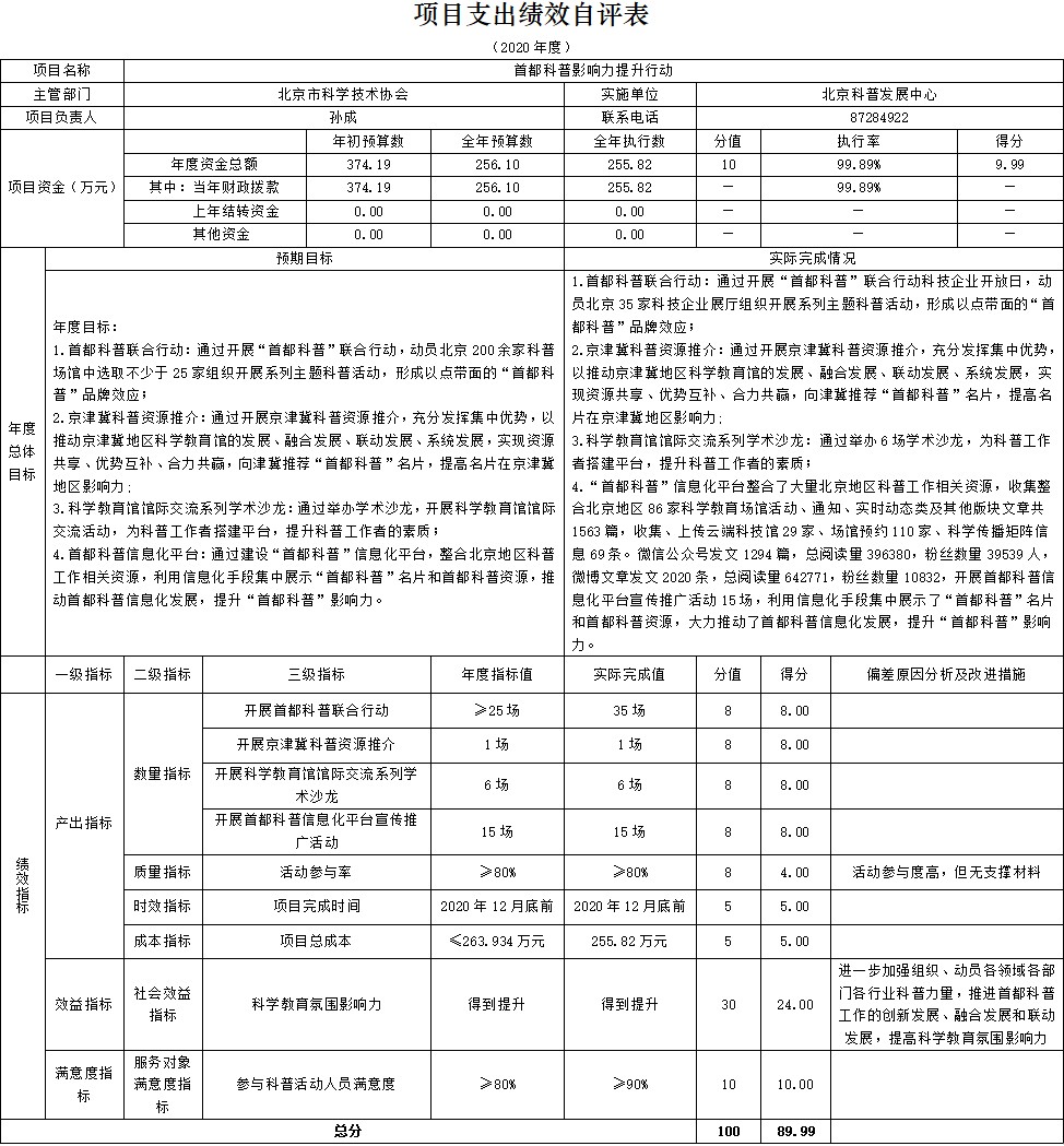 6 2109151446471361206科普发展中心 .jpg