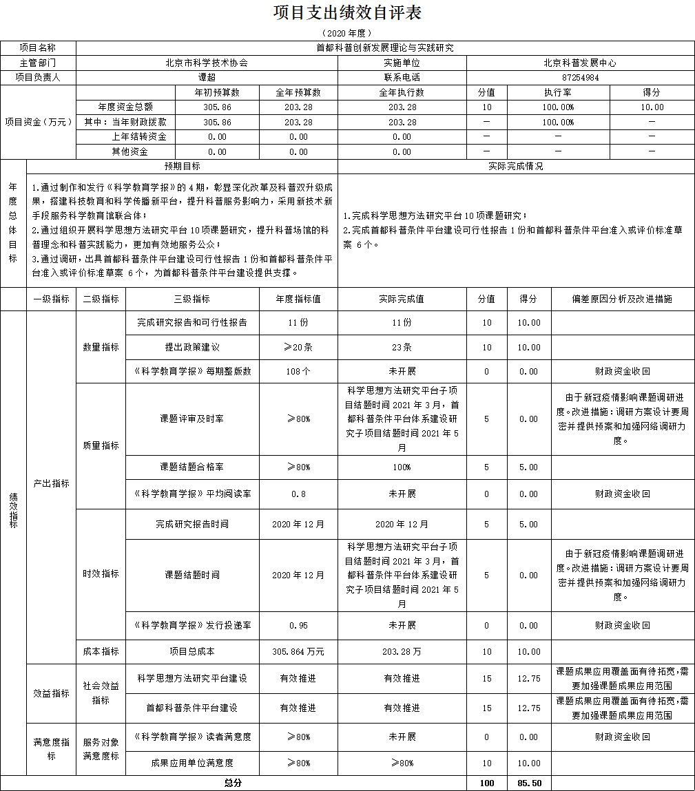 5 2109151446473313671科普发展中心 .jpg