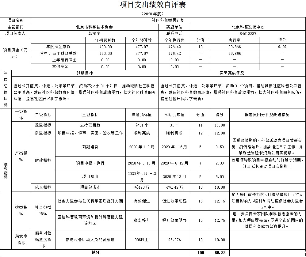 4 2109151446475092801科普发展中心 .jpg