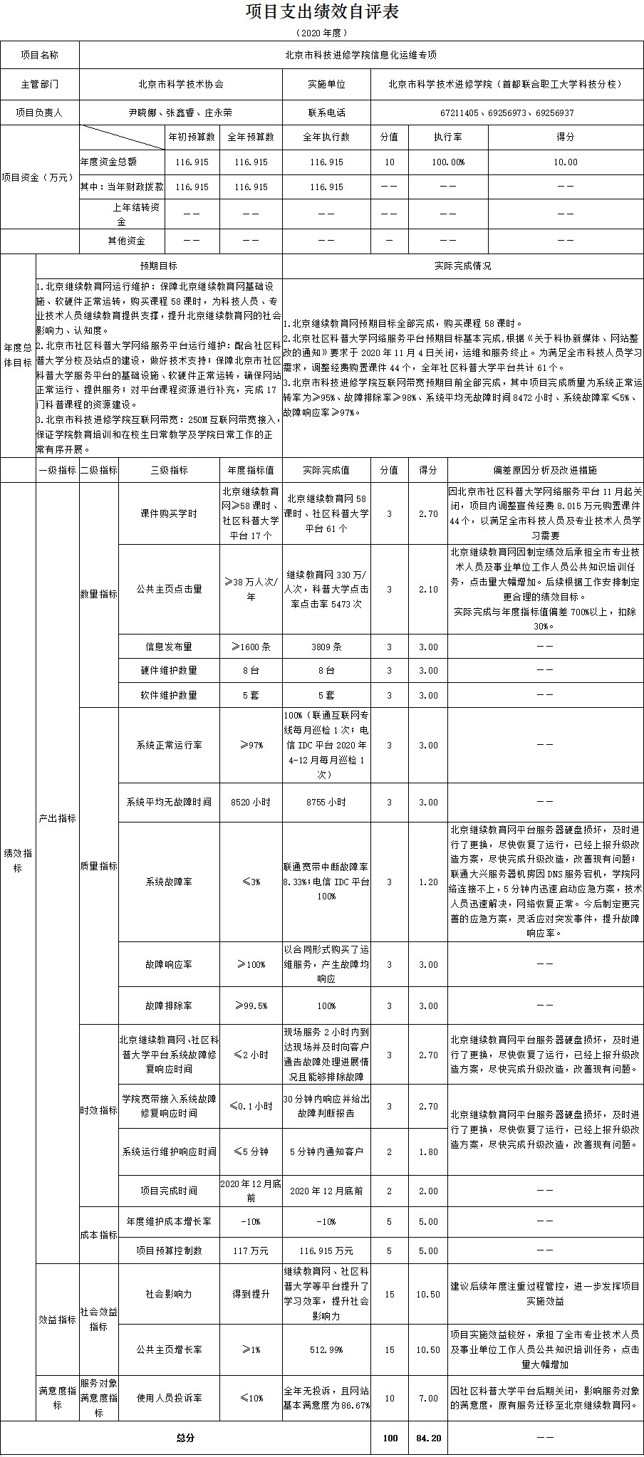 1 210915165215820556进修学院1.jpg