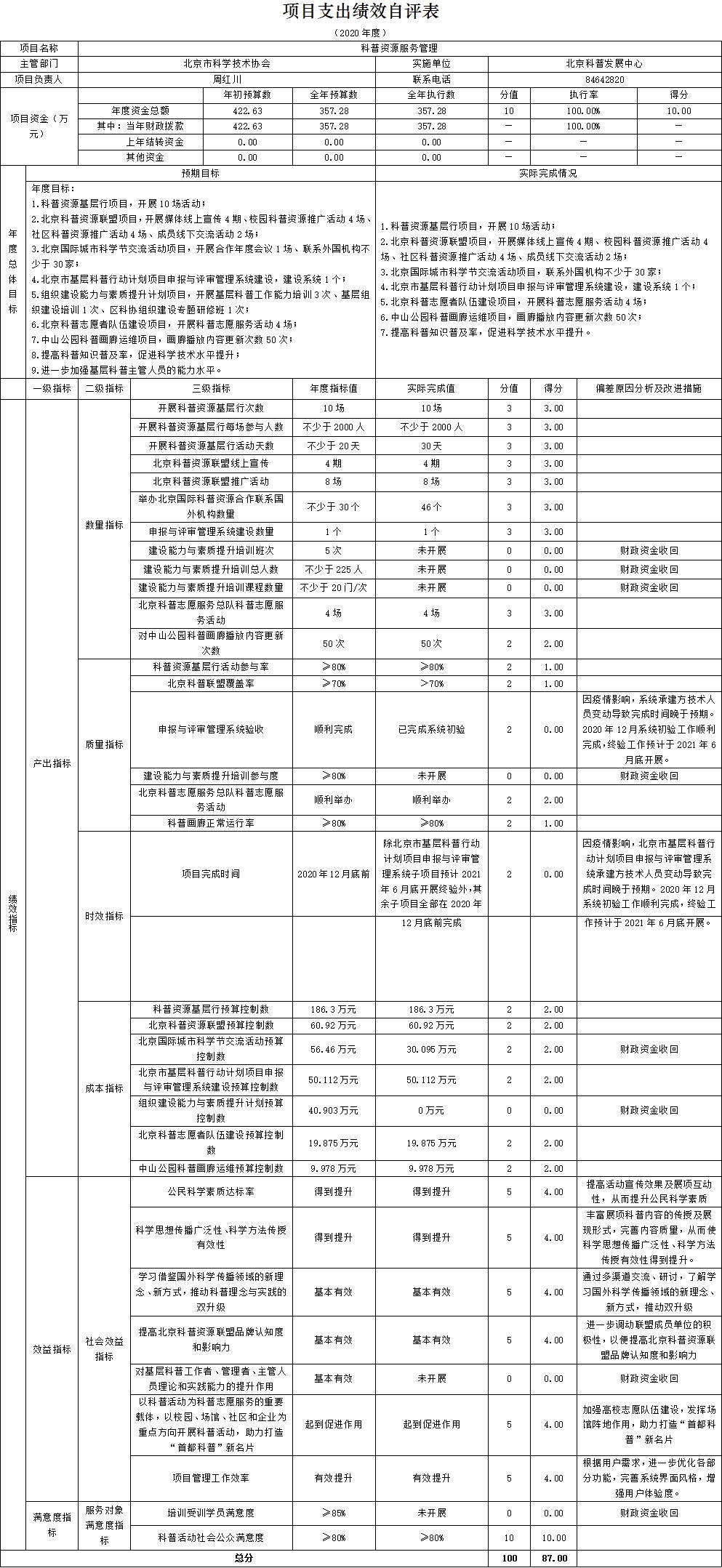 3 2109151446477595824科普发展中心 .jpg